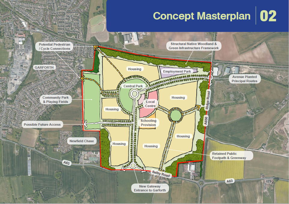 Yorkshire Masterplan project image